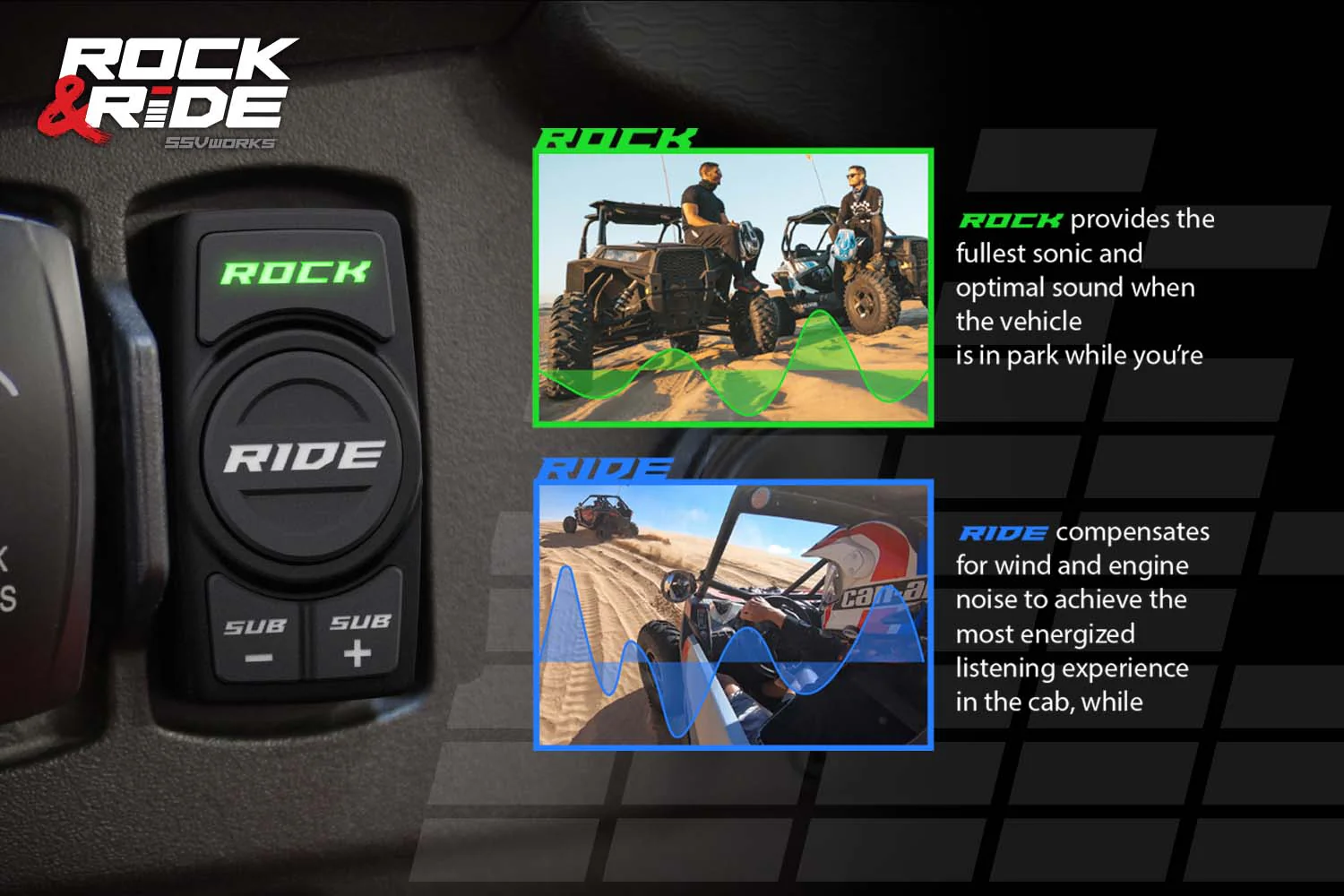 SSV Works Complete Kicker 5-Speaker Plug-and-Play System - 2017-2023 Can-Am X3 - Image 8