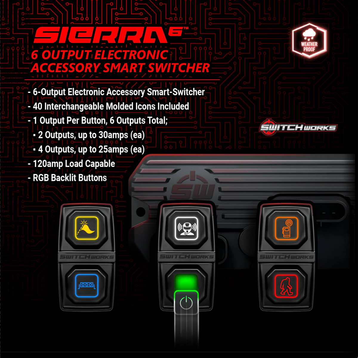 Switch Works Sierra6, 6-Switch, 3-Rocker Electronic Accessory Universal Smart Switcher - Image 2