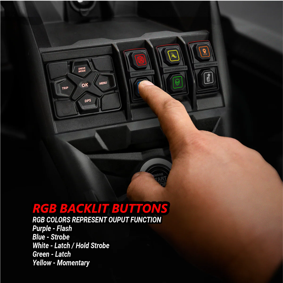 Switch Works Sierra6, 6-Switch, 3-Rocker Electronic Accessory Universal Smart Switcher - Image 4