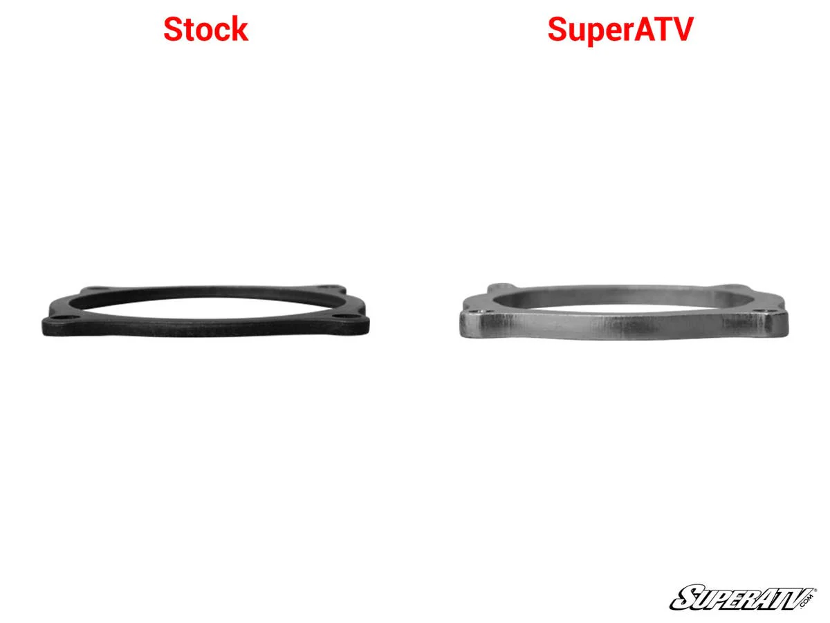 SuperATV Polaris Pinion Bearing Retainer - Image 4