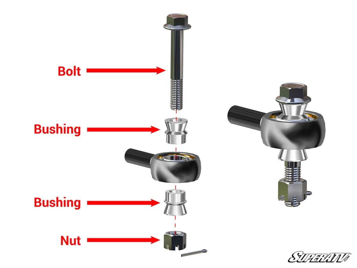 SuperATV Polaris Ranger 400 Rackboss Heavy-Duty Rack & Pinion - Image 6