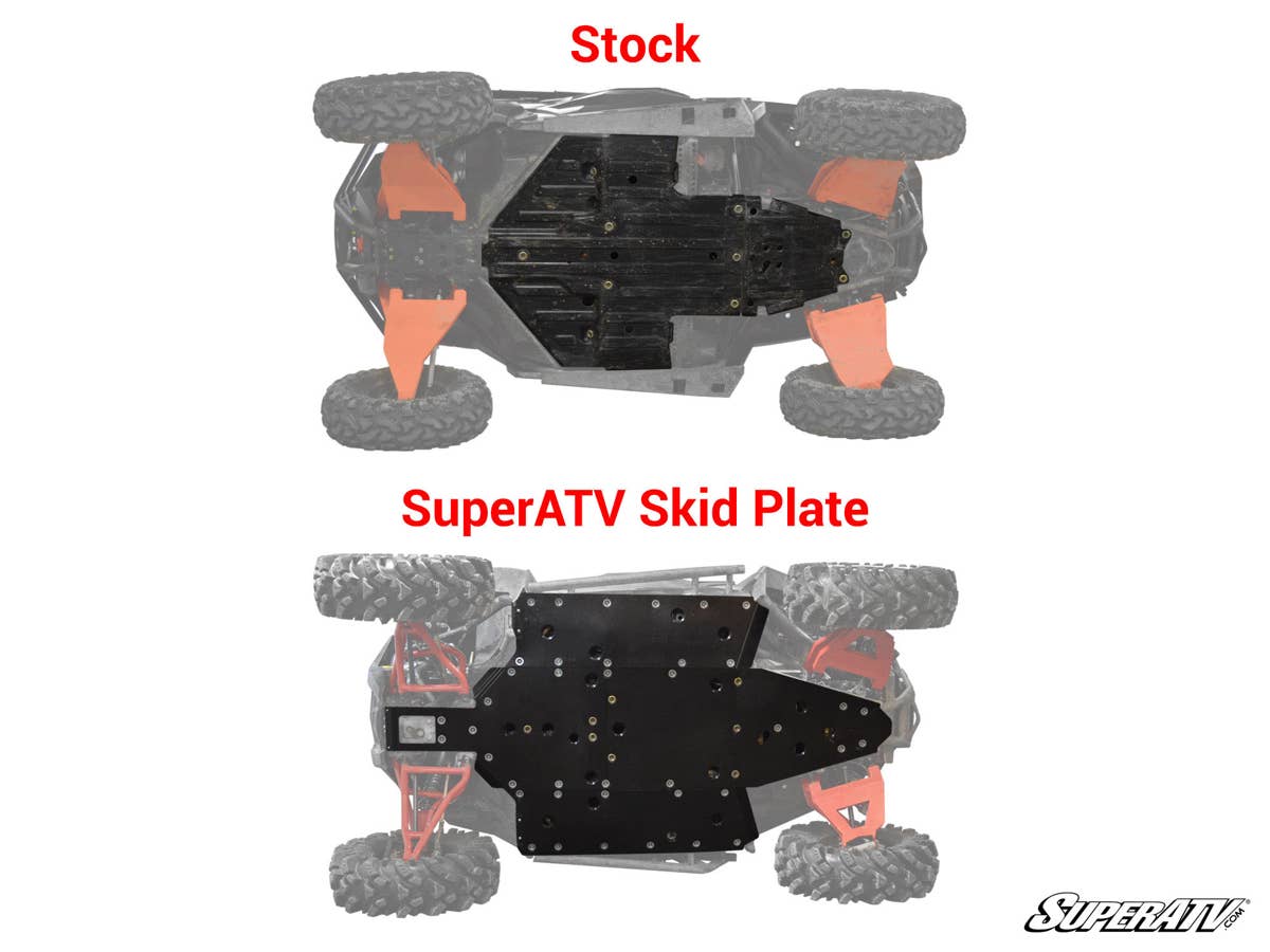 SuperATV Polaris RZR Trail 900 Full Skid Plate - Image 3