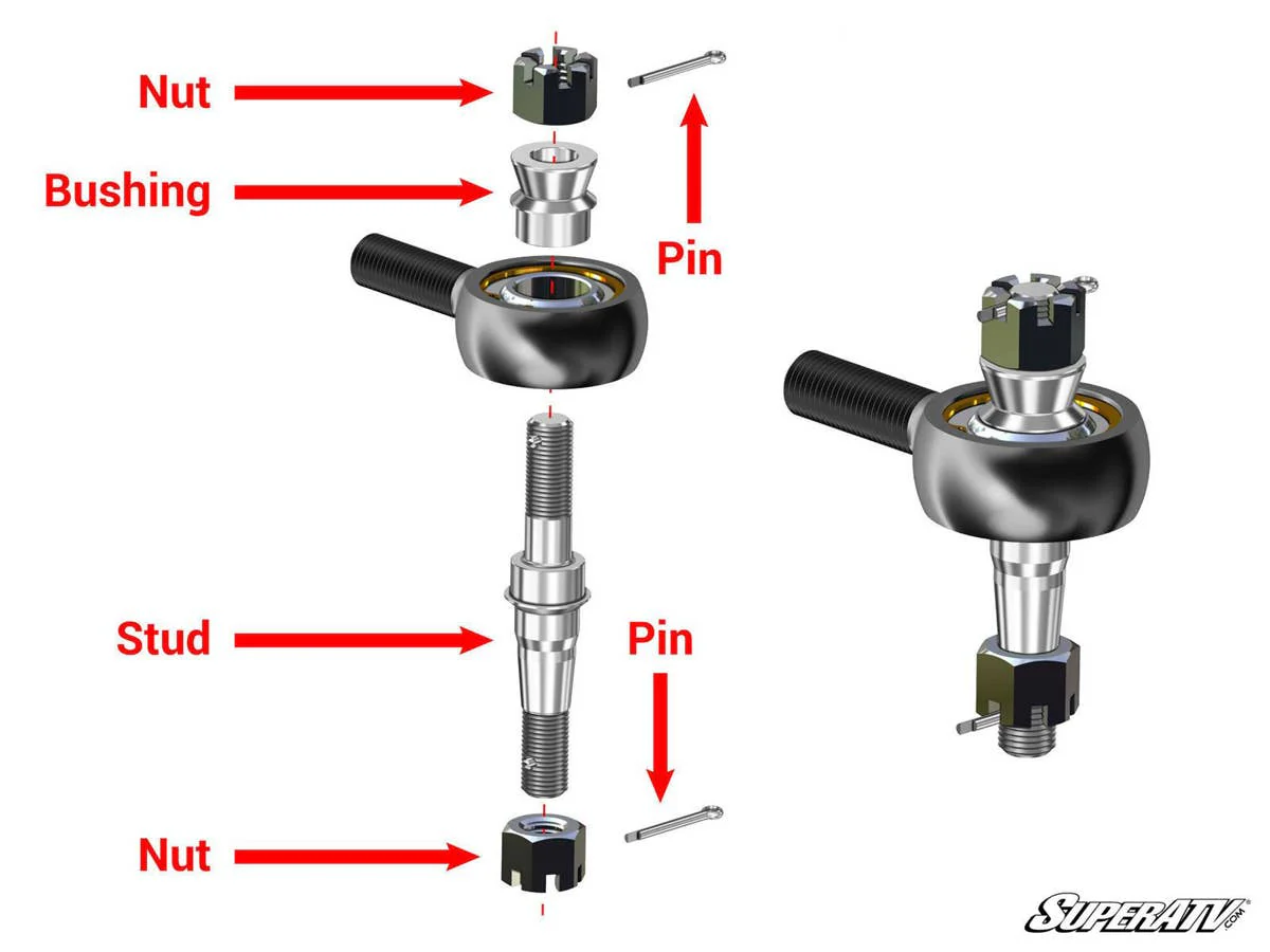 SuperATV Polaris RZR Trail 900 Tie Rod Kit - Image 3