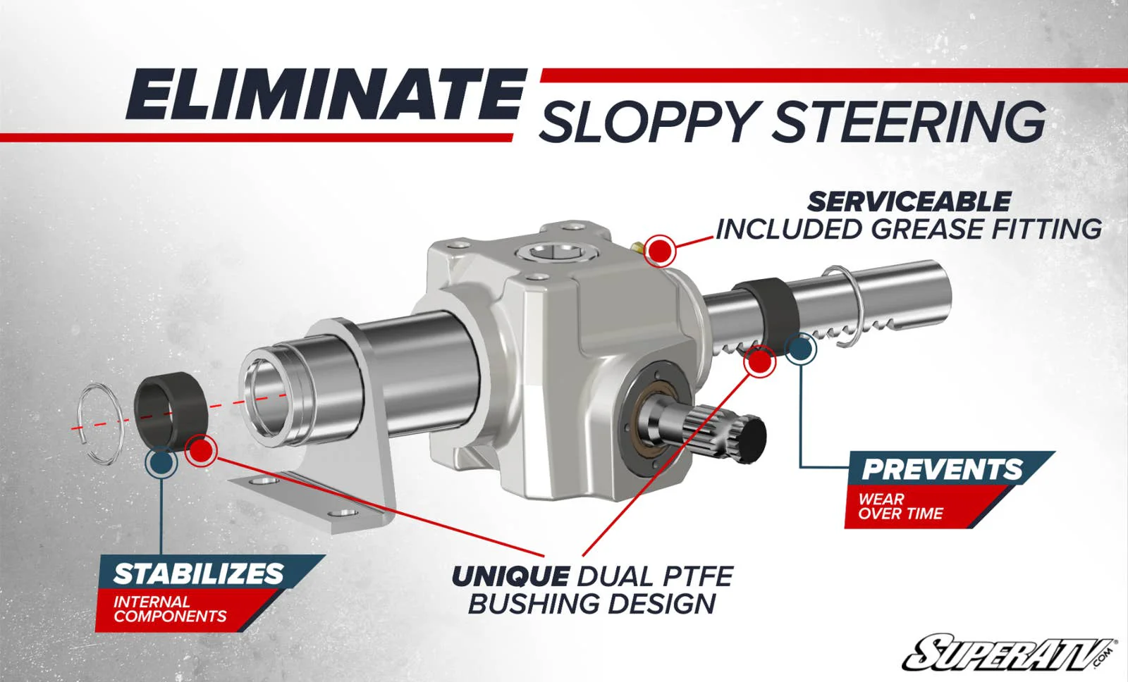 SuperATV RackBoss 2.0 Polaris RZR XP 1000 Rack and Pinion - Image 8