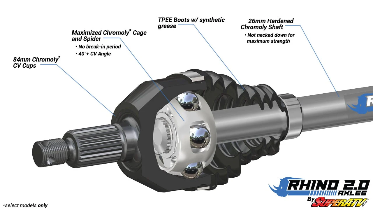 SuperATV Rhino 2.0 Polaris RZR XP 1000 Long Travel Heavy Duty Axles - Image 5