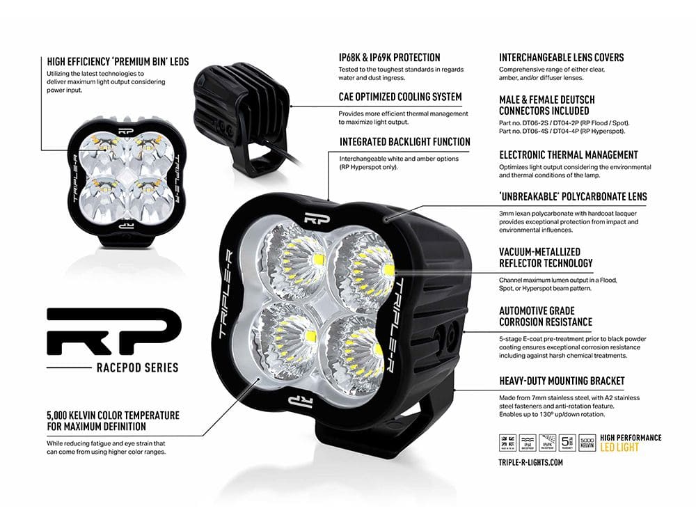 Triple R Lighting '22+ Polaris RZR A-Pillar Mount Kit - Image 4