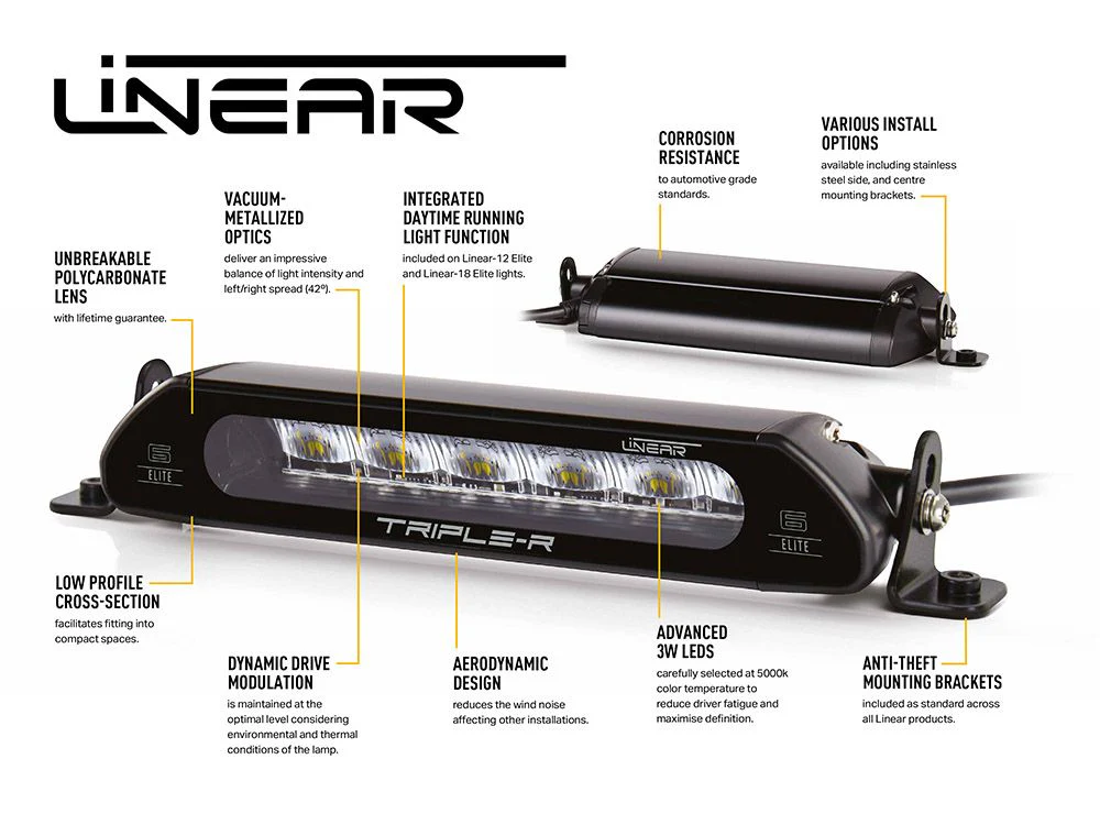 Triple R Lighting Linear-18 Elite+ - Image 5