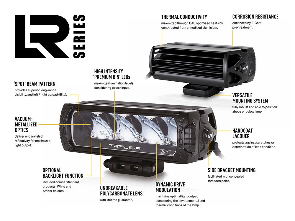 Triple R Lighting LR-16 Elite - Image 7
