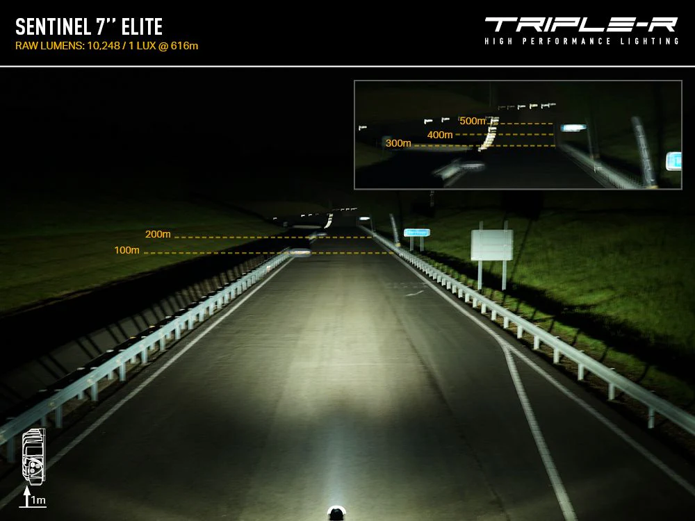 Triple R Lighting Sentinel 7" Elite with Backlight - Image 9