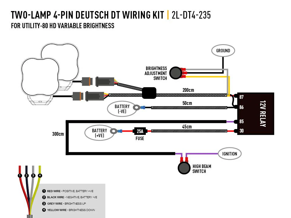 Triple R Lighting Two-Lamp Harness Kit (Deutsch Dt - 4 PIN, 12V) - Image 3