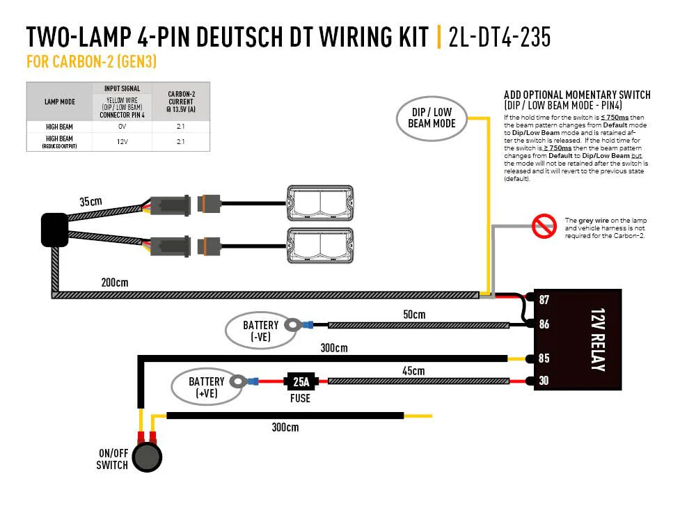 Triple R Lighting Two-Lamp Harness Kit (Deutsch Dt - 4 PIN, 12V) - Image 4