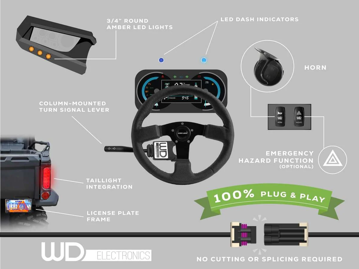 WD Electronics '25+ CFMoto UForce U10 Turn Signal Kit - LED or Factory Headlights - Image 3