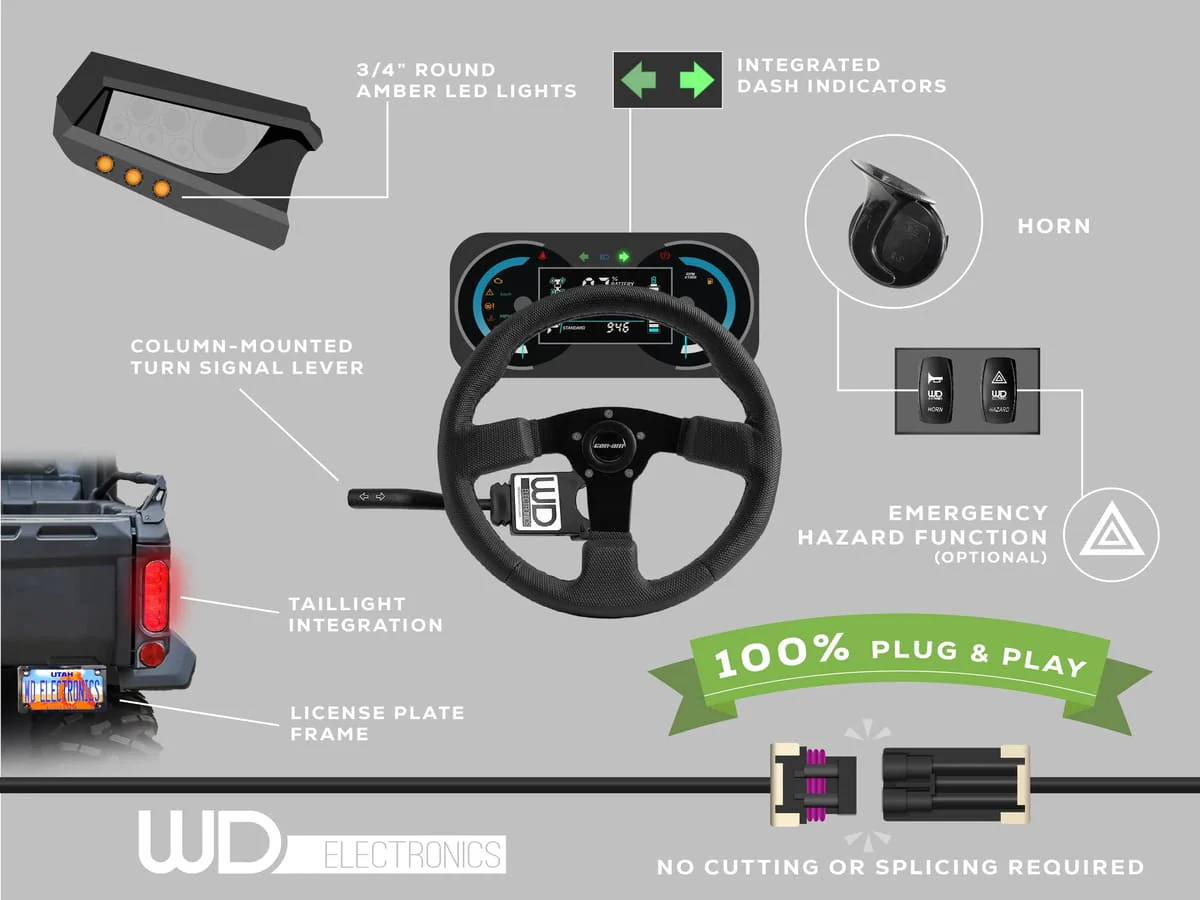 WD Electronics '25+ Polaris RZR Pro R/Pro S & Pro XP LED Headlight & Turn Signal - Image 9