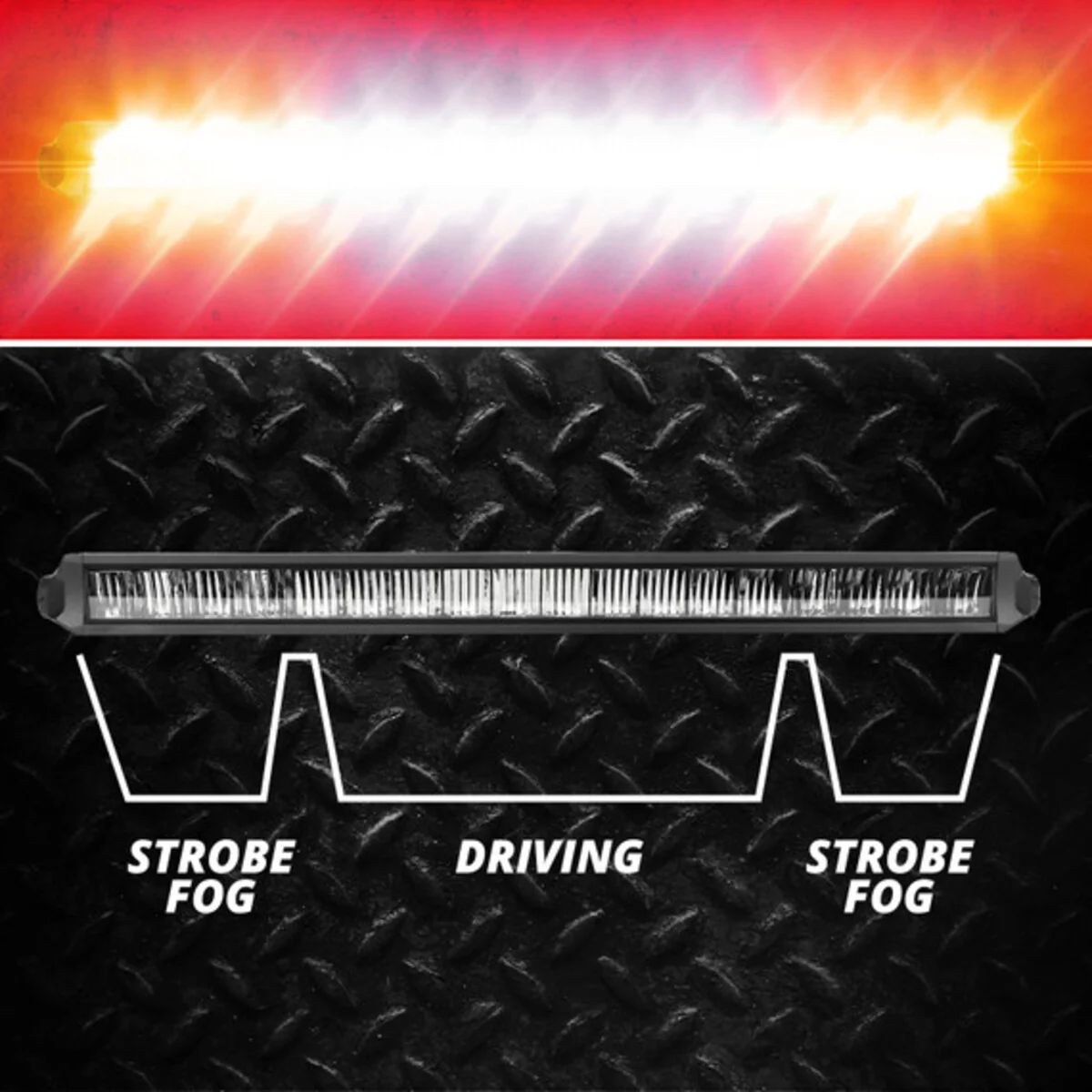 XK Glow 20" Fog/ Strobe & High Beam LED SAE Light Bar - Image 3